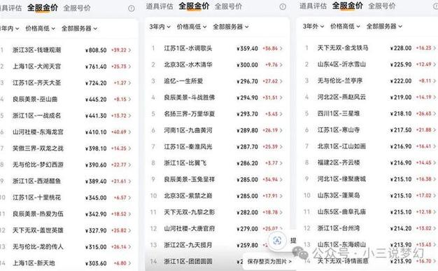 以下是一篇关于“梦幻西游变态sf开服表最新版”的文章示例,你可以根据实际情况进行调整和修改:
